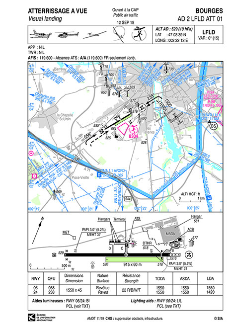 Lire la suite à propos de l’article Comment lire une carte d’aérodrome VAC?